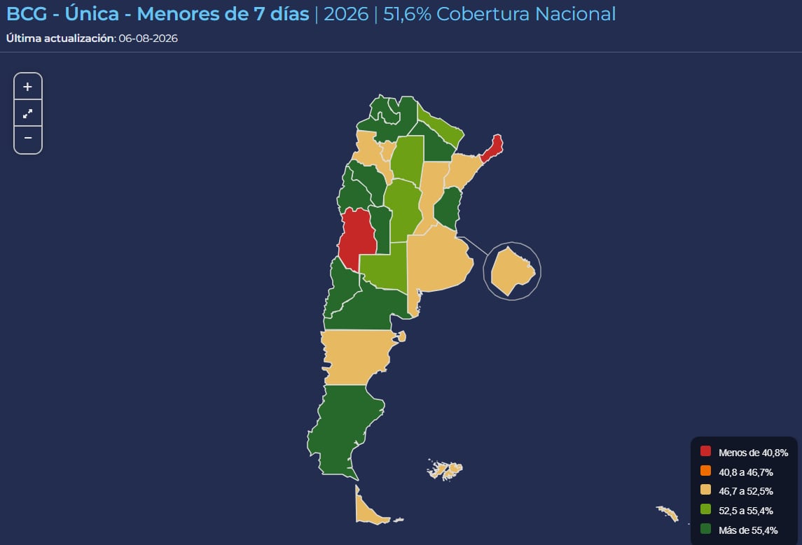 La plataforma del Ministerio de Salud permite comparar la cobertura provincia por provincia, identificando brechas territoriales y áreas con menor inmunización (Min de Salud)