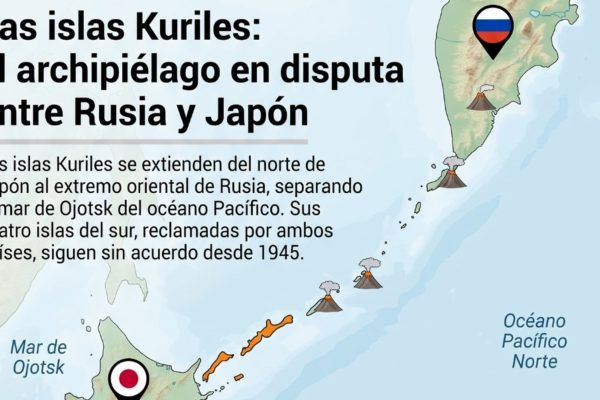 Estados Unidos reconoció la soberanía de Japón sobre las Islas Kuriles visitadas por Putin: “Una postura inquebrantable”