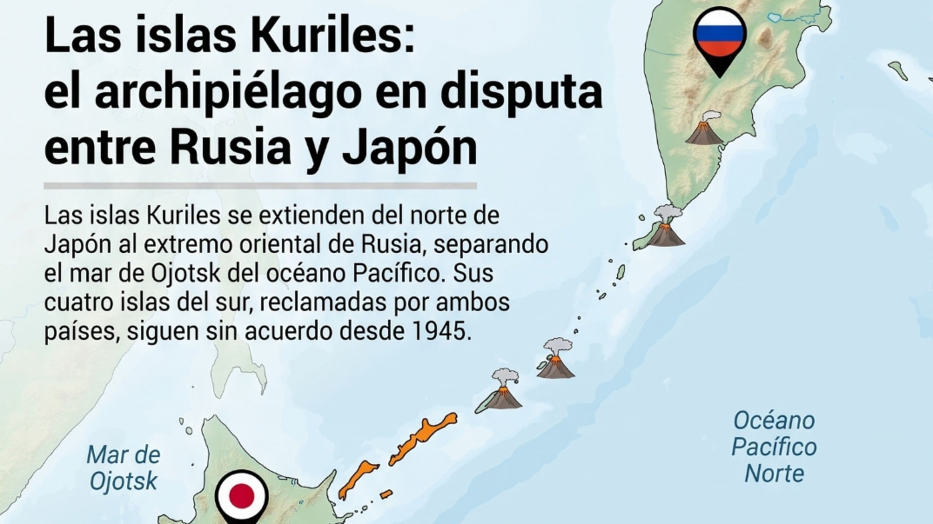 Estados Unidos reconoció la soberanía de Japón sobre las Islas Kuriles visitadas por Putin: “Una postura inquebrantable”