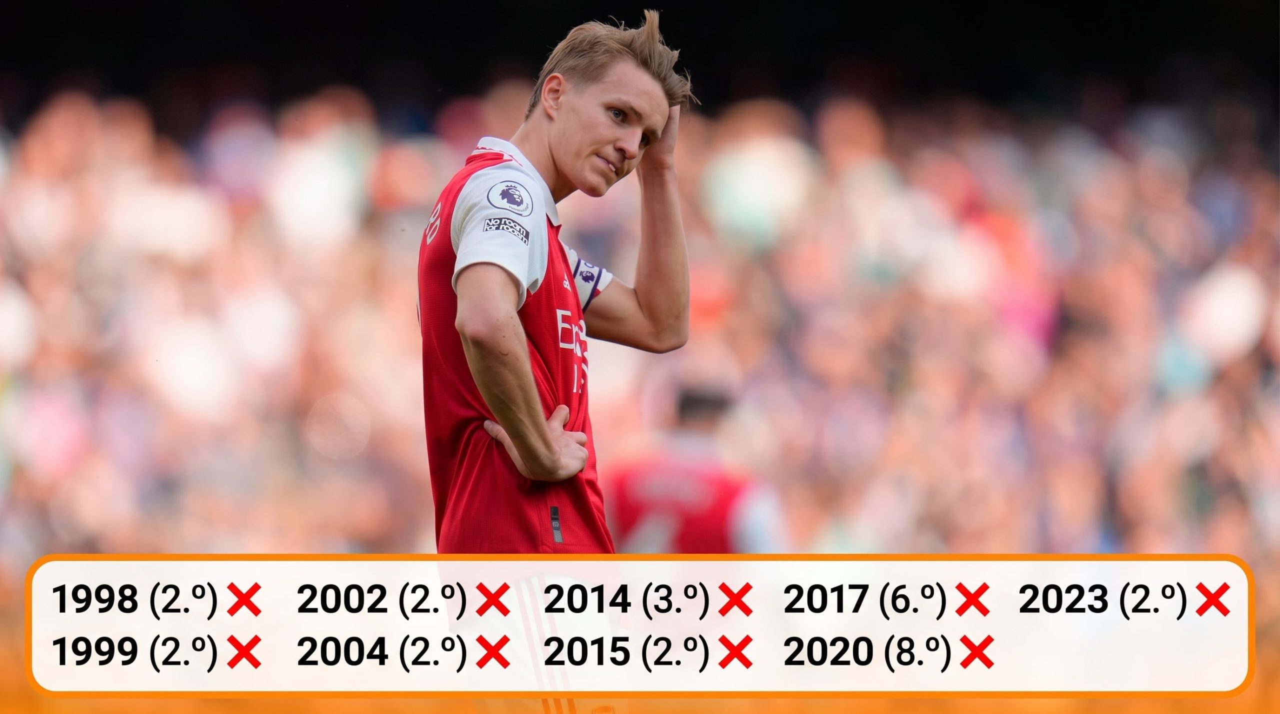 Gana la Community Shield, pero no la Premier League: la cuenta pendiente que enfrenta Arsenal desde hace 30 años