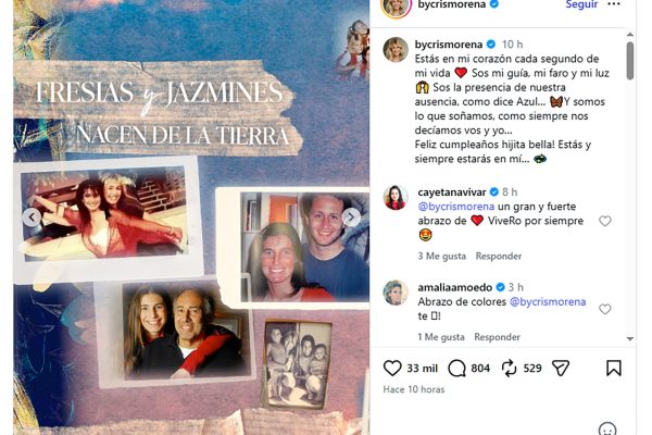 El sentido homenaje de Cris Morena a Romina Yan el día en que hubiera cumplido 52 años: “Tus manos que sanan penas”