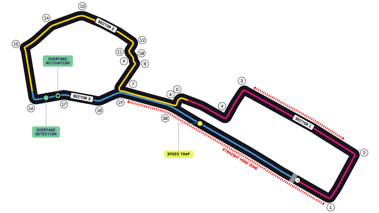 El circuito del GP de Azerbaiyán de la Fórmula 1 en este 2026
