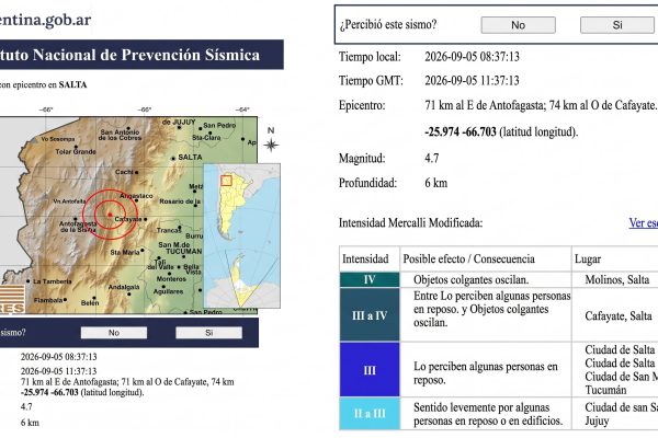 Salta registró un sismo de 4,7 y el temblor se percibió en varias ciudades del norte argentino