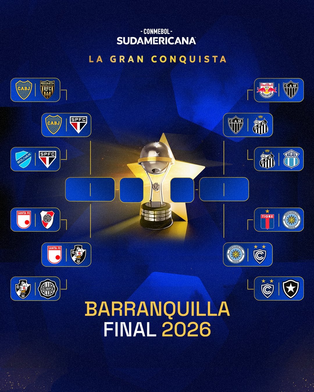 Así está el cuadro de la Copa Sudamericana (@Sudamericana/X)