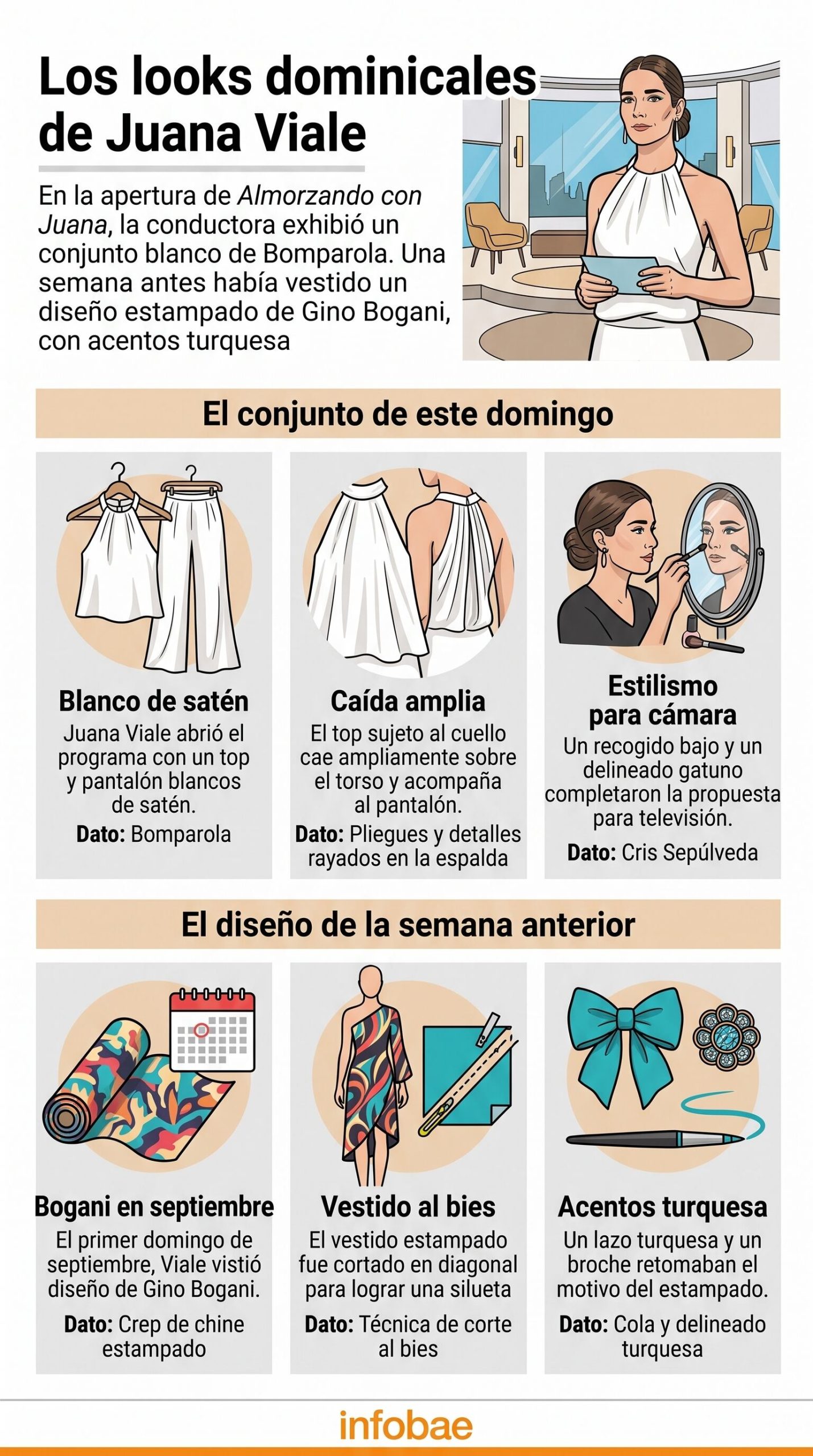 Top, pantalón y una espalda protagonista: el look total white que lució Juana Viale en su almuerzo dominical