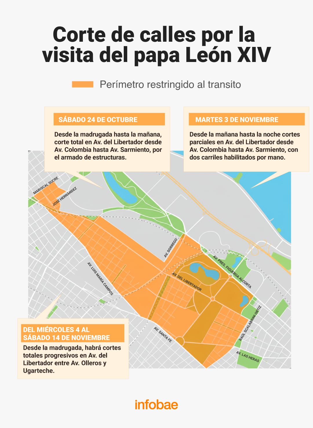 Las restricciones al tránsito para la próxima visita de León XIV en el barrio de Palermo (Imagen Ilustrativa Infobae)