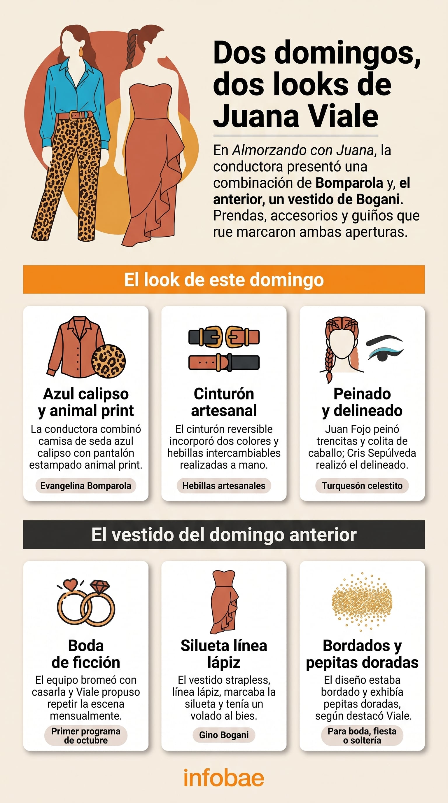 El look de 