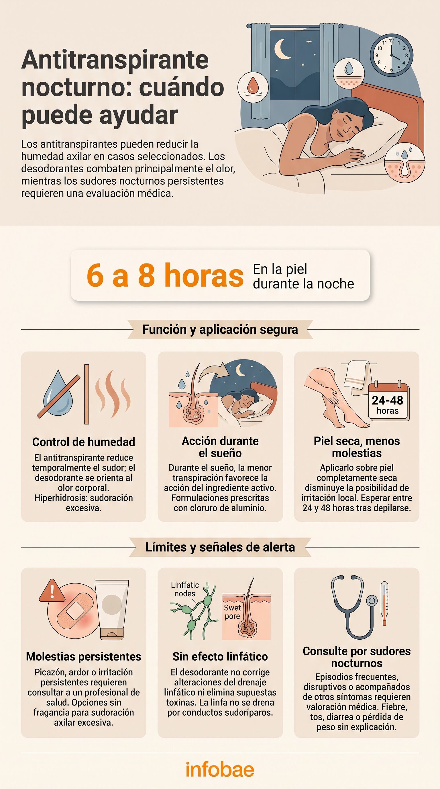 Los sudores nocturnos frecuentes pueden requerir una evaluación médica para determinar su causa. (Imagen Ilustrativa Infobae)