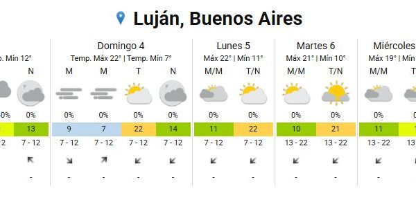 Peregrinación a Luján 2026, en vivo: horarios, recorridos, cortes de calle y últimas noticias de este 3 y 4 de octubre