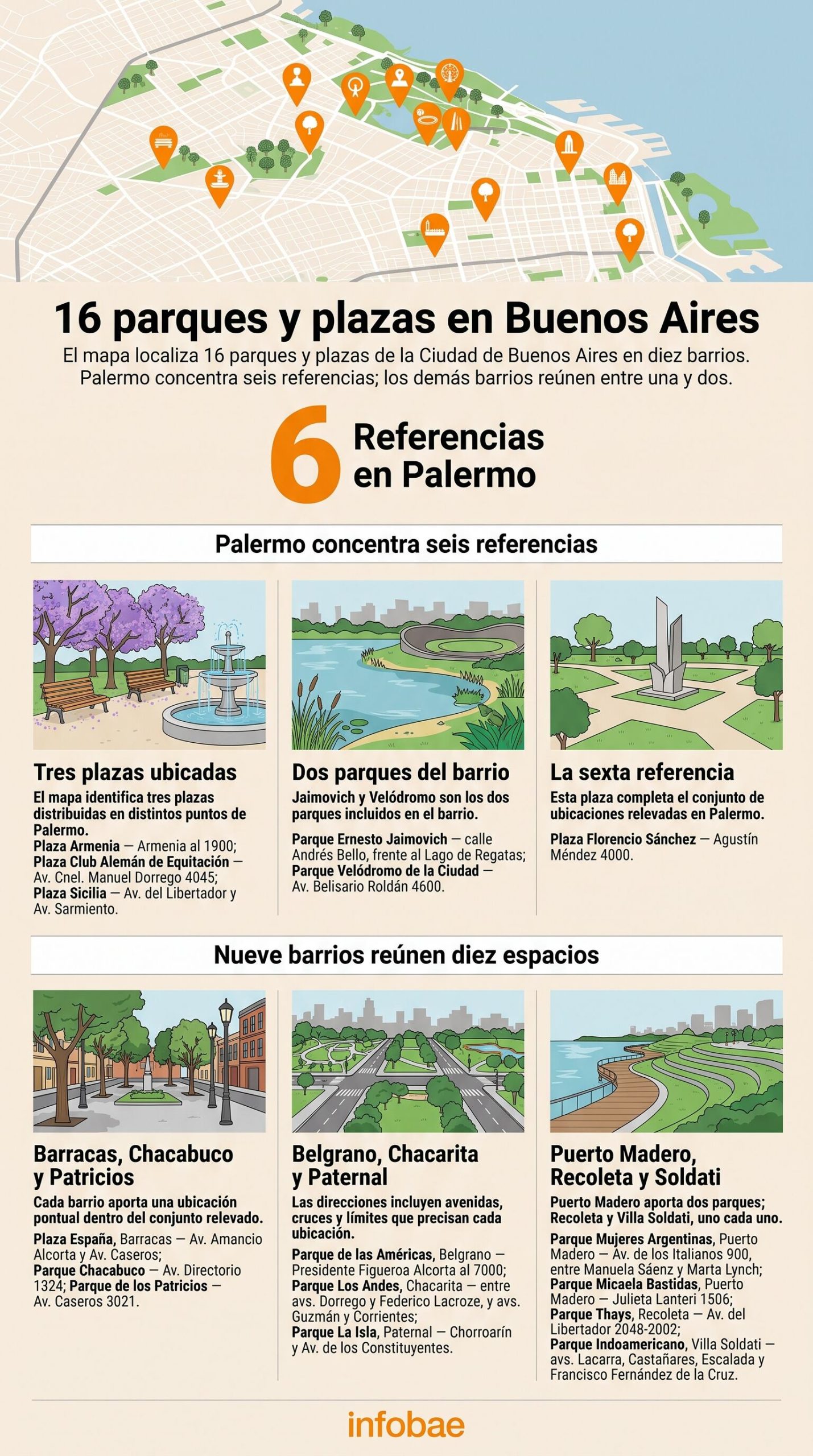 Plazas y parques porteños tendrán bares con baño y wifi pero sin cocina
