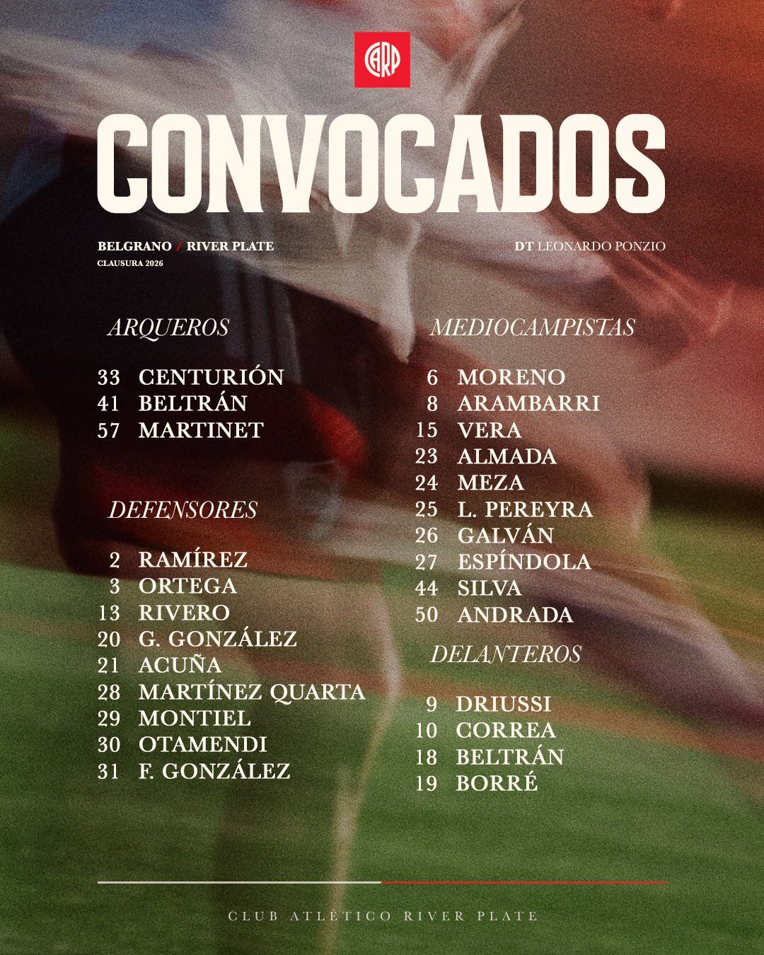 La lista de convocados de Ponzio para River (@RiverPlate)